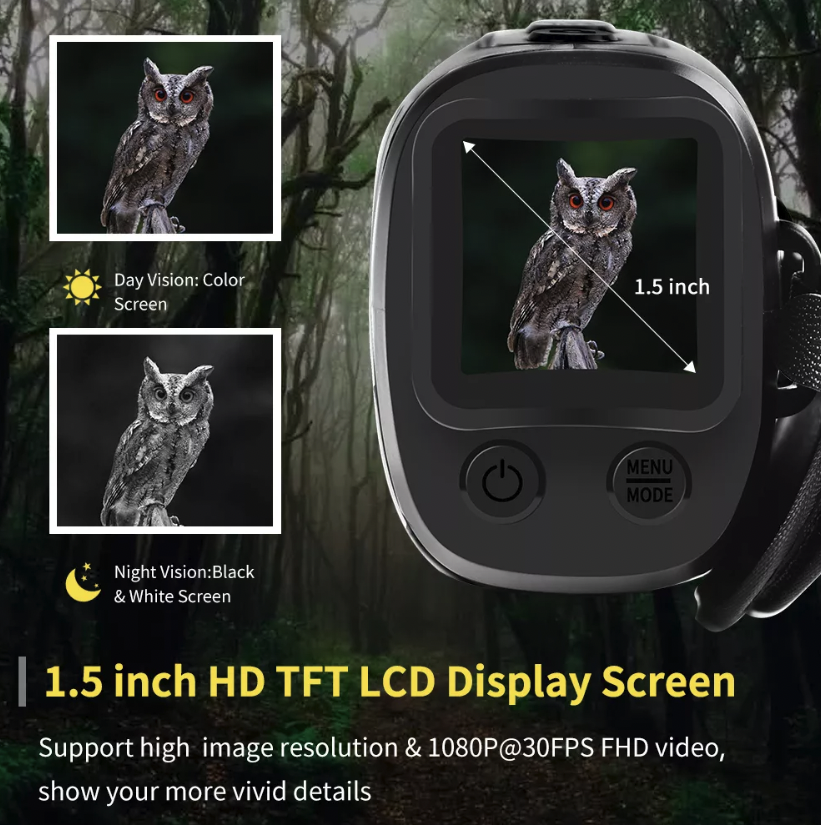 Monocular Night Vision