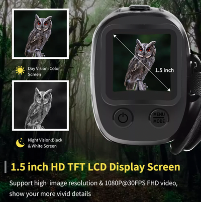 Monocular Night Vision