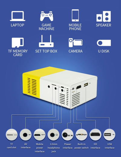 Led Projector