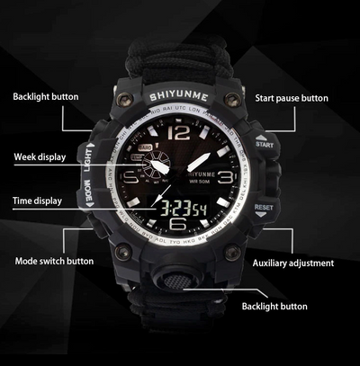 Survival Watch