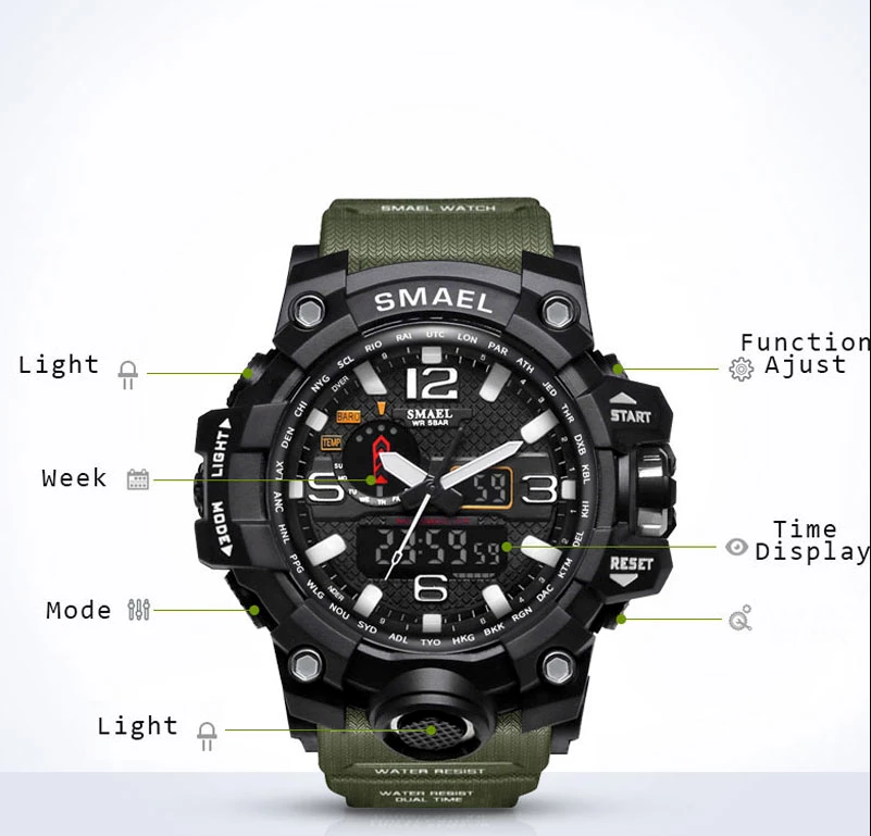 Military Watch