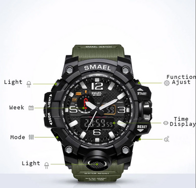 Military Watch