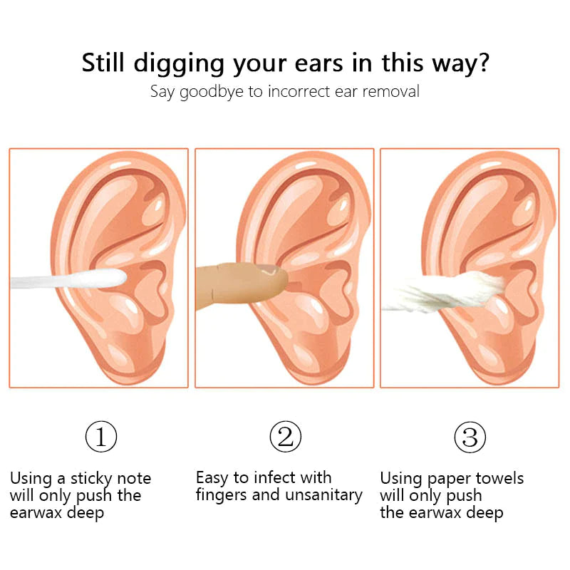 Ear Wax Removal Kit